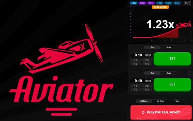 aviator god lottery online